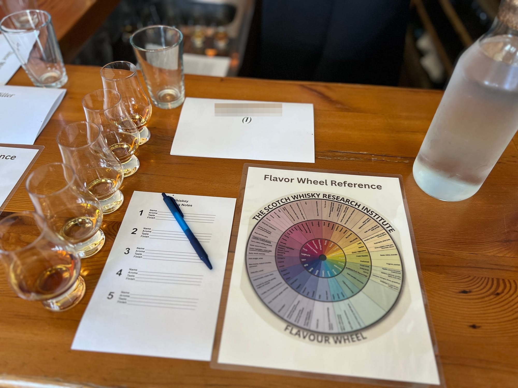 A flight of whisky on the left with a sheet of paper and pen for writing down tasting notes, along with a tasting wheel, on a bar.